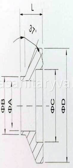 15WI ferrule male SS304..